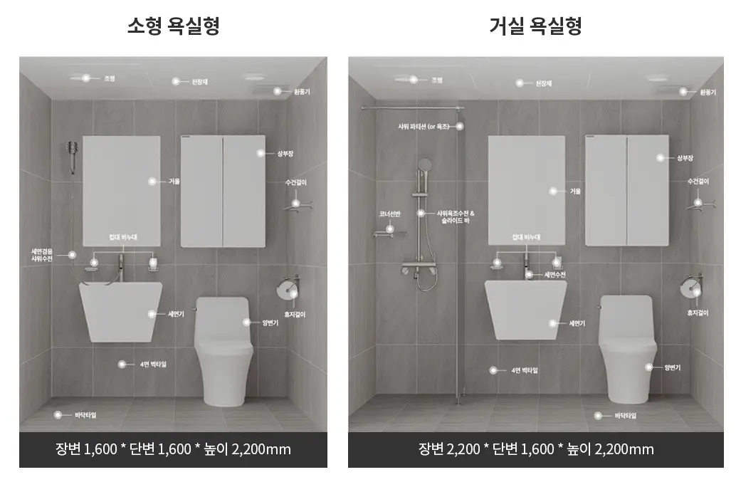 리바트몰(Livartmall) 소형 욕실, 거실형 욕실의 차이점 알려주는 그림